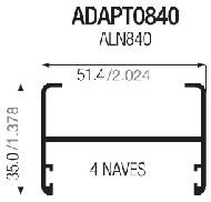 Plano de CIA-ALN840